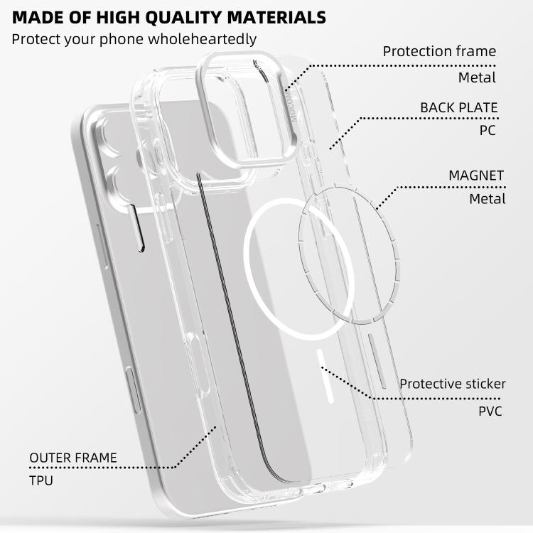 For iPhone 16e Star Shield Thin Circle MagSafe Phone Case(White)