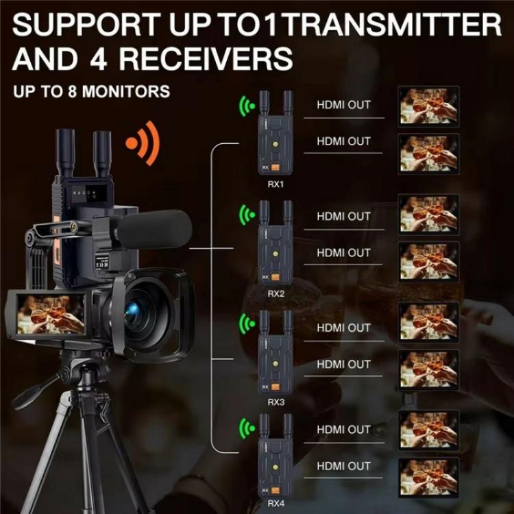 VRRIIS 097 4K HD Video HDMI Wireless Extender Kit Audio Video Wireless Transmitter Receiver, Plug:UK Plug