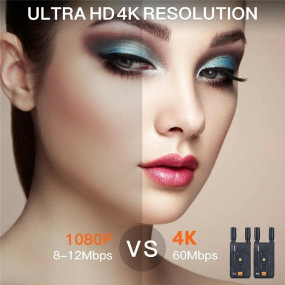 VRRIIS 097 4K HD Video HDMI Wireless Extender Kit Audio Video Wireless Transmitter Receiver, Plug:US Plug