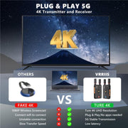 VRRIIS 097PRO Outdoor Live Streaming Audio Video Wireless Transmitter Receiver 4K HD Extender, Plug:US Plug