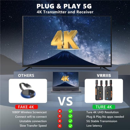 VRRIIS 097PRO Outdoor Live Streaming Audio Video Wireless Transmitter Receiver 4K HD Extender, Plug:UK Plug - Adapter by PMC Jewellery | Online Shopping South Africa | PMC Jewellery | Buy Now Pay Later Mobicred