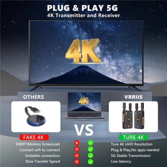 VRRIIS 097PRO Outdoor Live Streaming Audio Video Wireless Transmitter Receiver 4K HD Extender, Plug:AU Plug