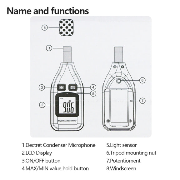 GM1351 30-130dB Digital Sound Level Meter Meters Noise Tester In Decibels LCD Screen