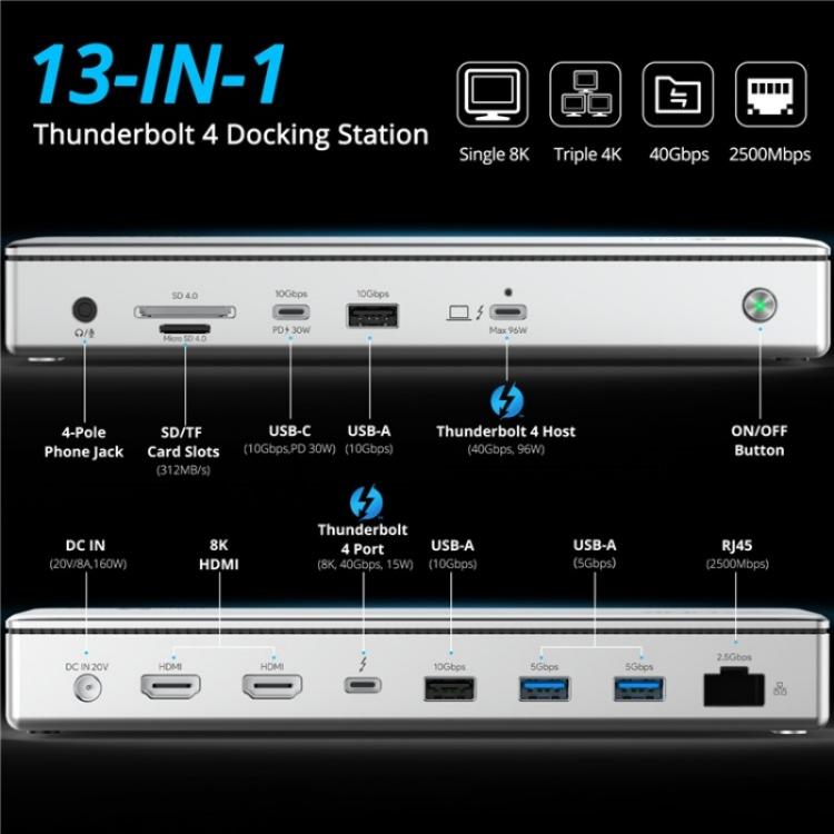 WAVLINK UTD45 96W Charging 8K / 4K Display Thunderbolt 4 Docking Station 13-in-1 Hub(US Plug)
