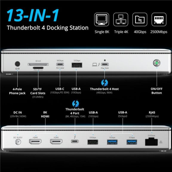 WAVLINK UTD45 96W Charging 8K / 4K Display Thunderbolt 4 Docking Station 13-in-1 Hub(EU Plug)