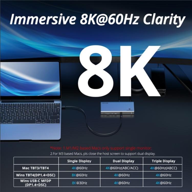 WAVLINK UTD45 96W Charging 8K / 4K Display Thunderbolt 4 Docking Station 13-in-1 Hub(AU Plug)