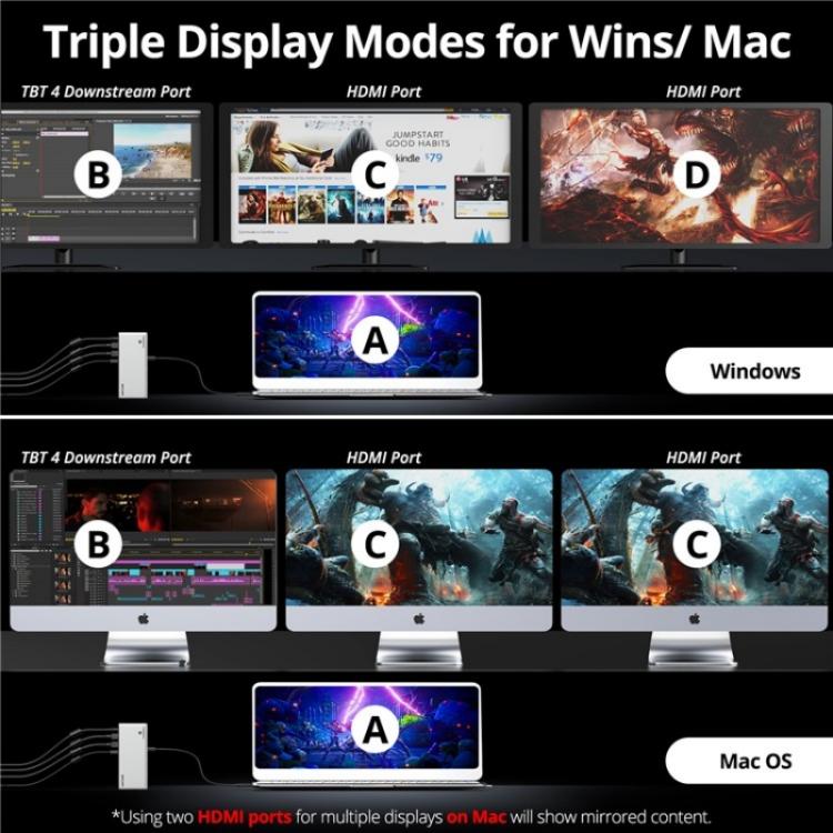 WAVLINK UTD45 96W Charging 8K / 4K Display Thunderbolt 4 Docking Station 13-in-1 Hub(AU Plug)