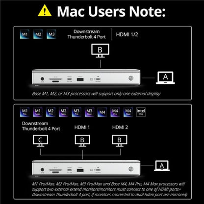 WAVLINK UTD45 96W Charging 8K / 4K Display Thunderbolt 4 Docking Station 13-in-1 Hub(EU Plug) - free shipping - PMC Jewellery - Order now!