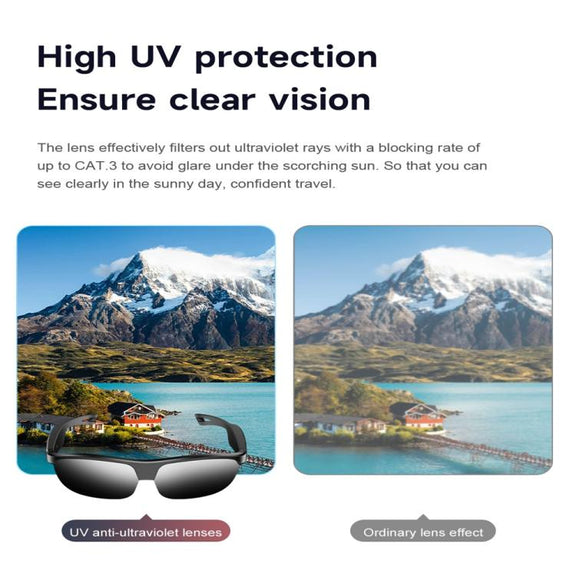 L01 Smart Glasses, Support AI Intelligent Translation / Bluetooth Call / Intelligent Noise Reduction(Orange)