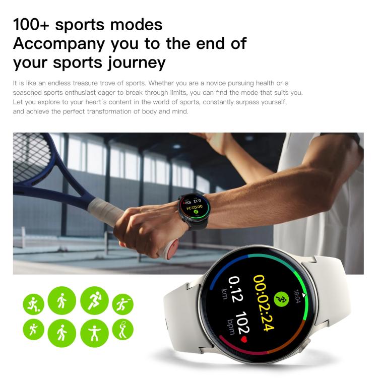 Sense 6 1.43 AMOLED Screen IP68 Waterproof Bluetooth Call Smartwatch Supports Health Monitoring(Purple) - free shipping - PMC TechLife - Order now!
