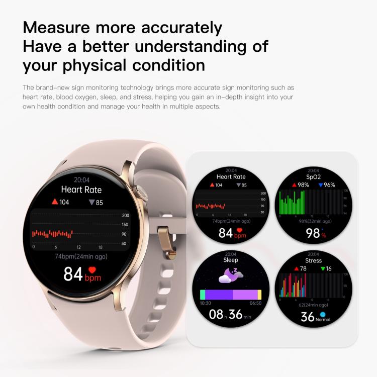 Sense 6 1.43 AMOLED Screen IP68 Waterproof Bluetooth Call Smartwatch Supports Health Monitoring(Black) - free shipping - PMC TechLife - Order now!