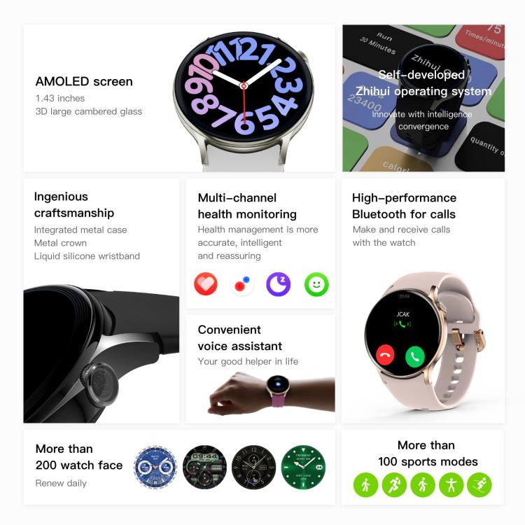 Sense 6 1.43 AMOLED Screen IP68 Waterproof Bluetooth Call Smartwatch Supports Health Monitoring(Purple) - free shipping - PMC TechLife - Order now!