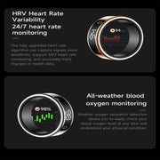SY01 SIZE 8 Smart Ring, Support Heart Rate / Blood Oxygen / Sleep Monitoring / Multiple Sport Modes(Rose Gold)