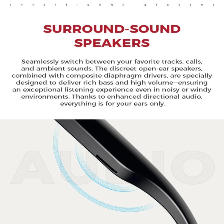 M01 Smart Glasses, with HD Camera, Support Bluetooth Call, AI Intelligent Translation(White)