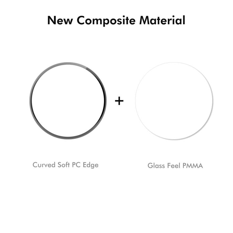 For Nothing CMF Watch 3 Pro 2pcs ENKAY 3D Full Coverage Soft PC Edge PMMA HD Screen Protector Film - free shipping - PMC TechLife - Order now!