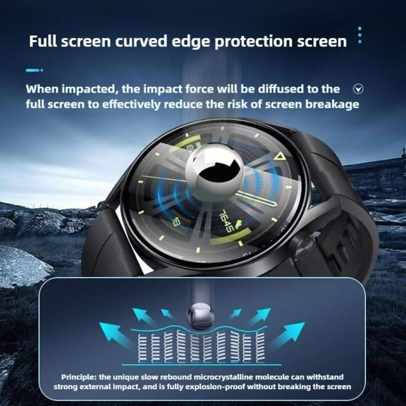For Google Pixel Watch 4 45mm High Definition Composite Watch Screen Protector Film