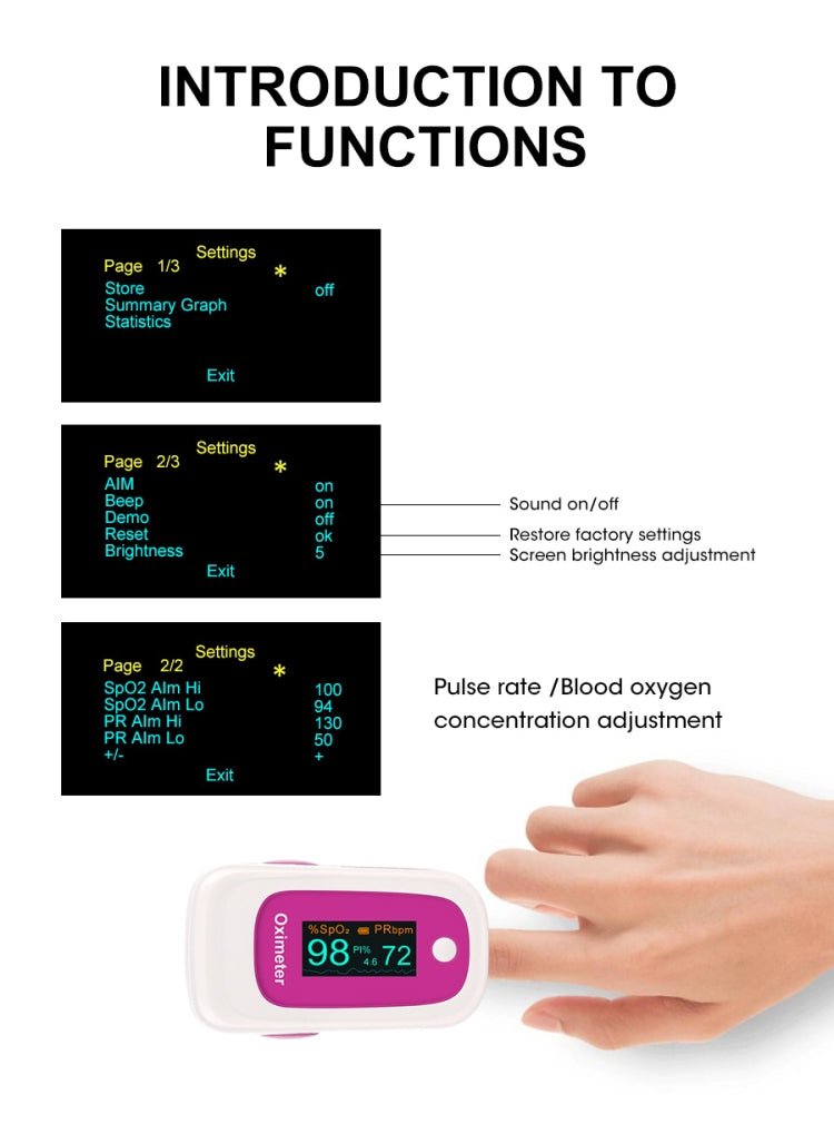M160 Finger Pulse Oximeter(Gray)