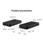S90 DLP Android 9.0 1GB+8GB 4K Mini WiFi Smart Projector, EU Plug(Black)
