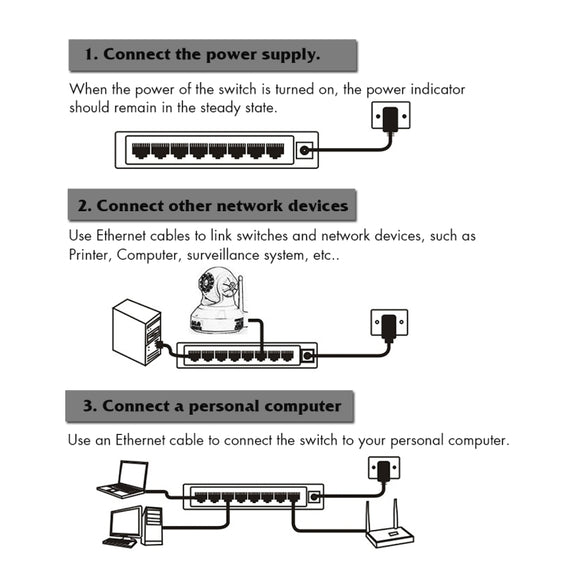 Mini 8Port 10/100Mbps Fast Ethernet Switch