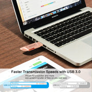 Richwell  DXZ64 USB Flash  Disk 64G 3 in 1  Micro USB + 8 Pin + USB 3.0 Compatible IPhone & IOS(Rose Gold)