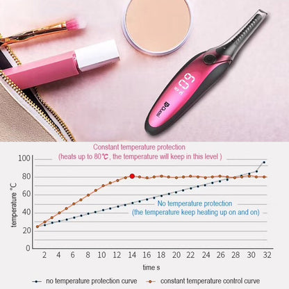 Duosi DY-102 Portable Pen Style Heated Long-Lasting Electric Ironing   Eyelash Curler USB Rechargeable Electric Heated Makeup   Curling Clip - free shipping - PMC Jewellery - Order now!