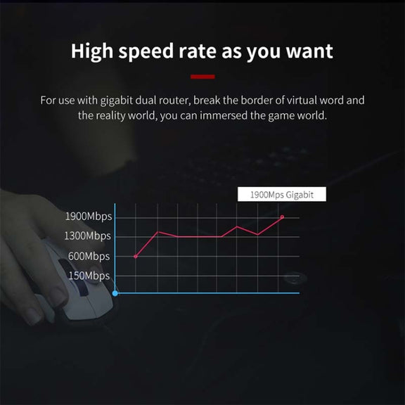 Comfast CF-958AC High Power PA Wifi Adapter 1900Mbps Gigabit E-Sports Network Card 2.4Ghz+5.8Ghz USB 3.0 PC Lan Dongle Receiver