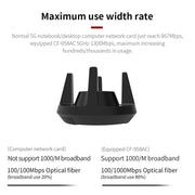 Comfast CF-958AC High Power PA Wifi Adapter 1900Mbps Gigabit E-Sports Network Card 2.4Ghz+5.8Ghz USB 3.0 PC Lan Dongle Receiver