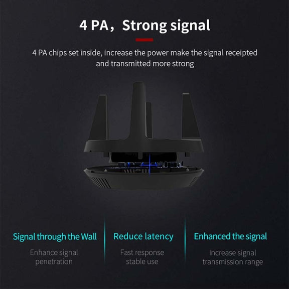 Comfast CF-958AC High Power PA Wifi Adapter 1900Mbps Gigabit E-Sports Network Card 2.4Ghz+5.8Ghz USB 3.0 PC Lan Dongle Receiver