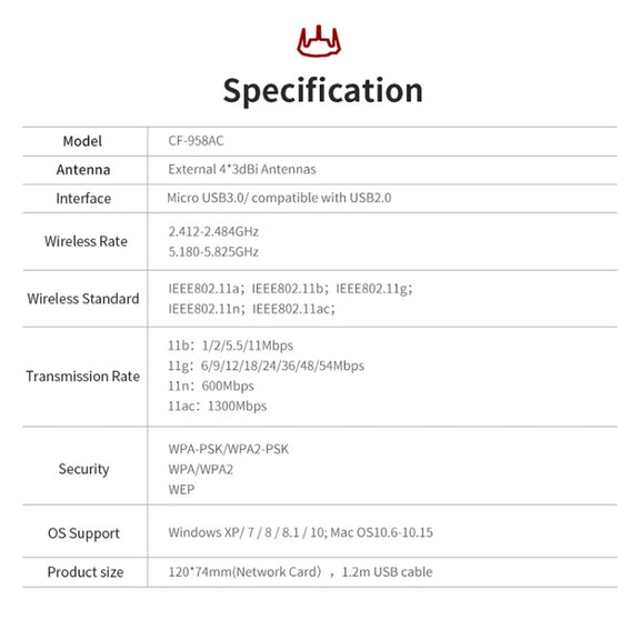 Comfast CF-958AC High Power PA Wifi Adapter 1900Mbps Gigabit E-Sports Network Card 2.4Ghz+5.8Ghz USB 3.0 PC Lan Dongle Receiver