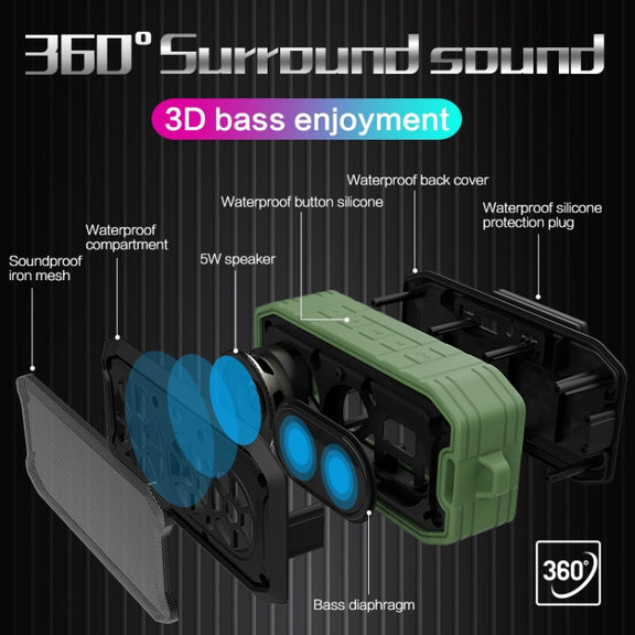 M3 Wireless Bluetooth Speakers Water-resistant Portable Outdoor Loudspeaker Mini Box Speaker Support FM & TF & U Disk(Red)