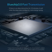 ORICO 6239U3 3.5/2.5inch 2 Bay Transparent USB3.0 Ordinary Reading & Writing Hard Drive Dock