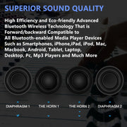 Newrixing NR-5017 LED Bluetooth Portable Speaker TWS Connection Loudspeaker Sound System 10W Stereo Surround Speaker(Silver)