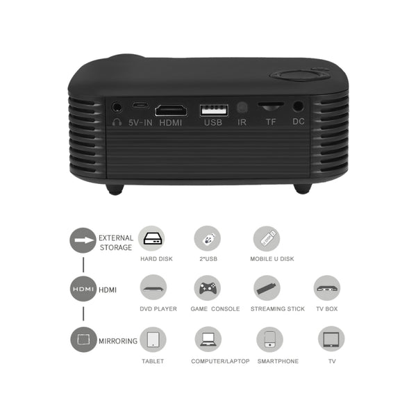 A2000 Portable Projector 800 Lumen LCD Home Theater Video Projector, Support 1080P, US Plug (Orange)