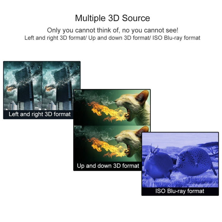 3D DLP-Link active glasses eyewear for BenQ Z4/H1/G1/P1 LG,NUTS,Acer,Optoma DLP-LINK projectors - free shipping - PMC Jewellery - Order now!