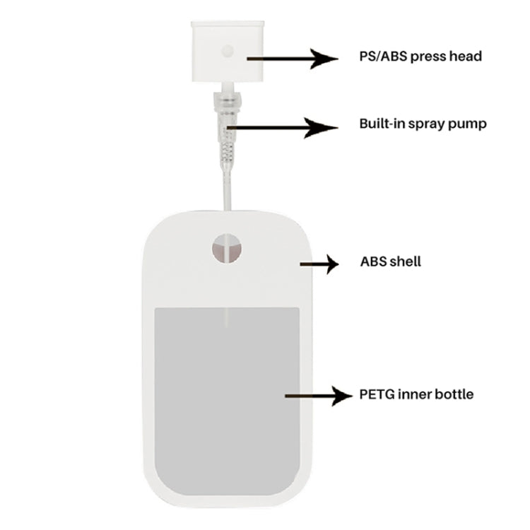 45ml Portable Card Small Watering Can Sterilized Alcohol Spray Bottle Toner Perfume Bottle - Disinfector by PMC TechLife | Online Shopping South Africa | PMC TechLife | Buy Now Pay Later Mobicred