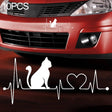 10 PCS Cat Heartbeat Lifeline Shape Vinyl Decal Creative Car Stickers Car Styling Truck Accessories, Size: 26.5x12cm (Silver) - Decorative Sticker by PMC TechLife | Online Shopping South Africa | PMC TechLife | Buy Now Pay Later Mobicred
