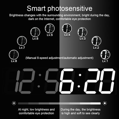 Multifunctional LED Wall Clock Creative Digital Clock, Style:Sealed Box Remote Control(Red Font) - free shipping - PMC Jewellery - Order now!