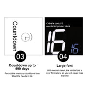 Multifunctional LED Wall Clock Creative Digital Clock, Style:Sealed Box Remote Control(Red Font)