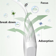 Hanging Neck Negative Ion Air Purifier Portable Household Formaldehyde Removal Portable Purifier(Black)