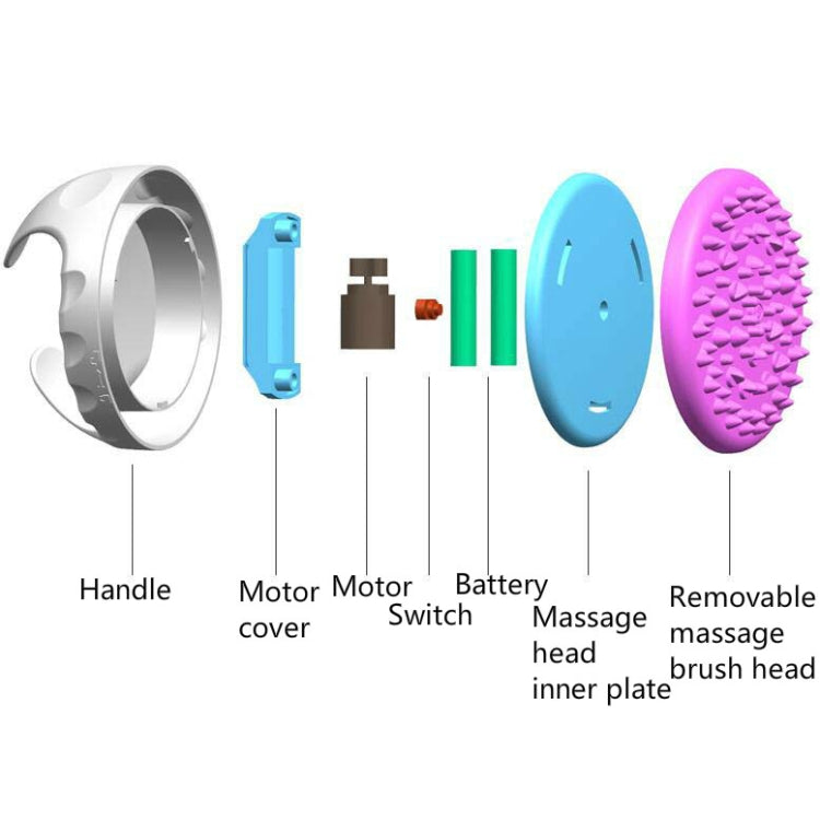 Electric Meridian Body Brush Massager Scraping Instrument(Green)