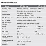 SNDWAY High-precision Car Paint Finish Coating Thickness Gauge Paint Measuring Instrument SW6310A Standard Edition