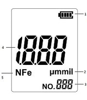 SNDWAY High-precision Car Paint Finish Coating Thickness Gauge Paint Measuring Instrument SW6310B Upgrade Edition