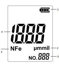 SNDWAY High-precision Car Paint Finish Coating Thickness Gauge Paint Measuring Instrument SW6310B Upgrade Edition