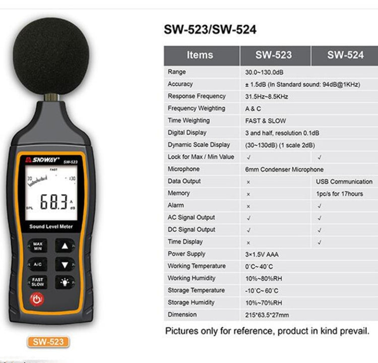 SNDWAY Handheld High Precision Noise Decibel Meter, Model:SW524(Storage+USB Communication) - free shipping - PMC Jewellery - Order now!