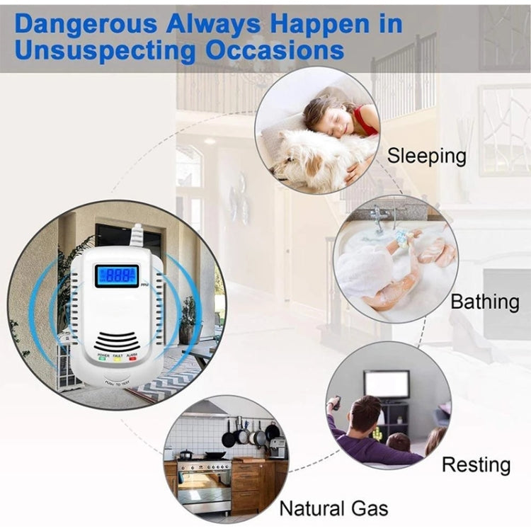 Coalgas Natural Gas Methane Propane Leak Detector Tester Measurer Home Security Tool, EU Plug - Gas Monitor by PMC TechLife | Online Shopping South Africa | PMC TechLife | Buy Now Pay Later Mobicred