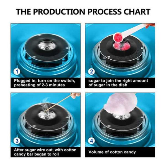 Electric Cotton Candy Machine, Plug:EU(Blue)