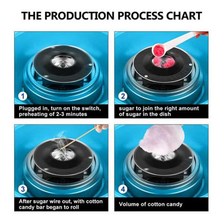 Electric Cotton Candy Machine, Plug:EU(Blue)
