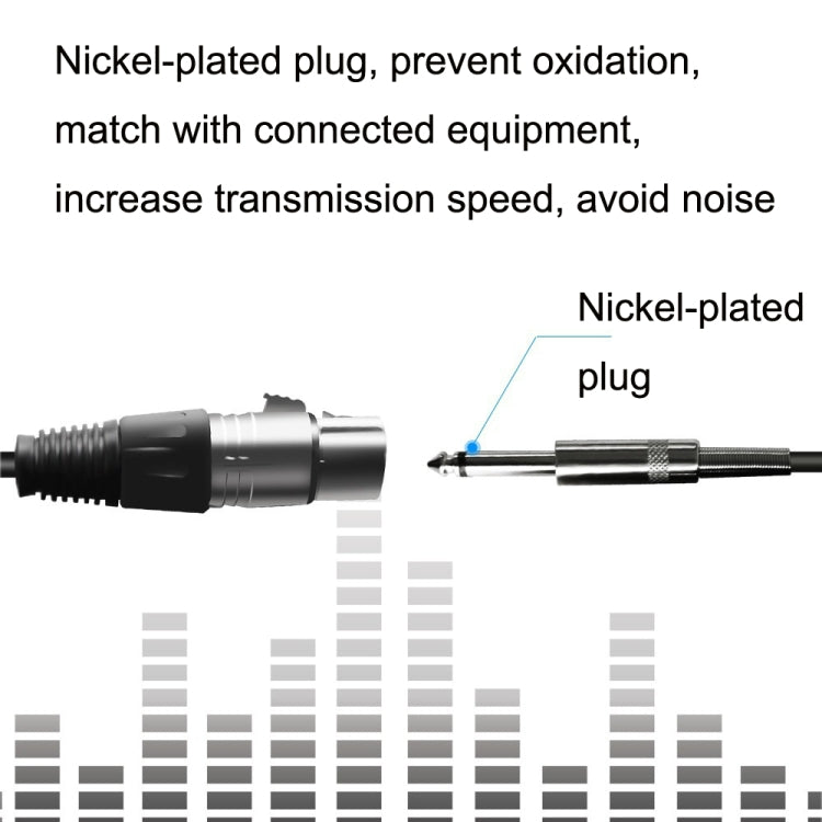 6.35mm Caron Male To XLR 2pin Balance Microphone Audio Cable Mixer Line, Size:10m - Microphone Audio Cable & Connector by PMC TechLife | Online Shopping South Africa | PMC TechLife | Buy Now Pay Later Mobicred