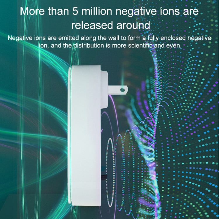 Mini Anion Air Purifier Smoke PM2.5 Remove Toilet Kitchen Air Purifier, Plug Type:EU Plug(White) - free shipping - PMC TechLife - Order now!