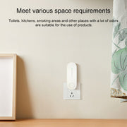 Mini Anion Air Purifier Smoke PM2.5 Remove Toilet Kitchen Air Purifier, Plug Type:EU Plug(Pink)